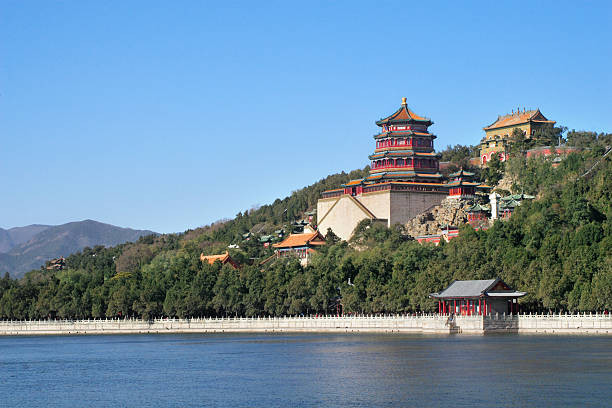 Summer Palace Beijing