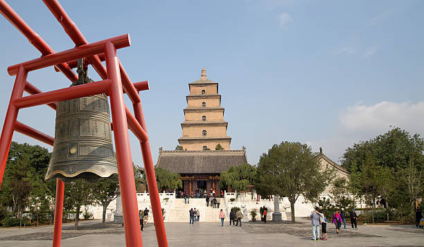 Giant Wild Goose Pagoda Xi'an