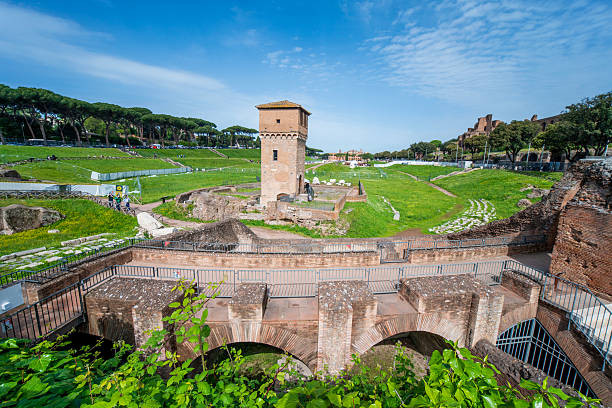 Circus Maximus Rome